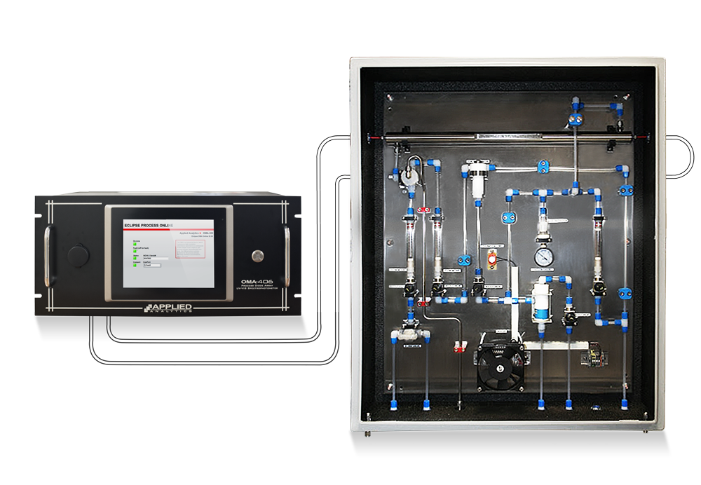Applied Analytics OMA-300 process analyzer measuring wet chlorine and NCl₃ in cooling process effluent.
