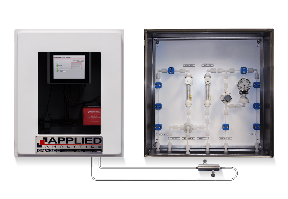 Applied Analytics OMA-300 process analyzer monitoring liquefied chlorine purity and moisture content.