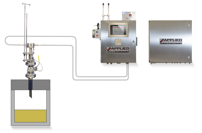TLG-837 控雾探头