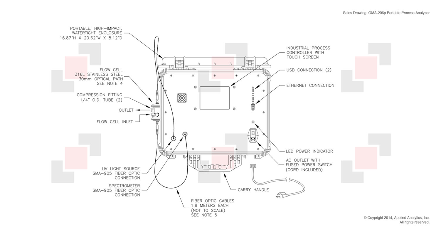 oma-206p-drawing