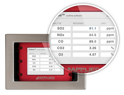 烟气连续在线监测分析仪